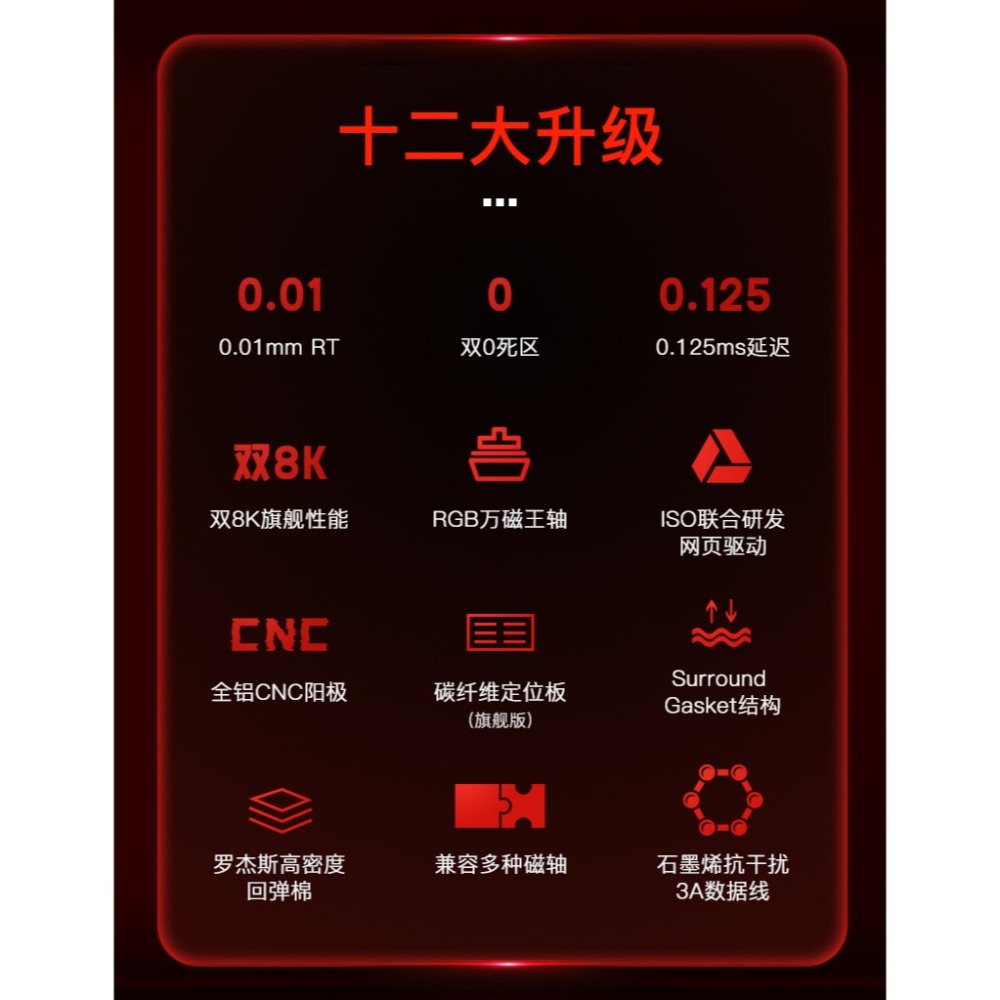 WOB Rainy75 RT 電競鍵盤-細節圖4