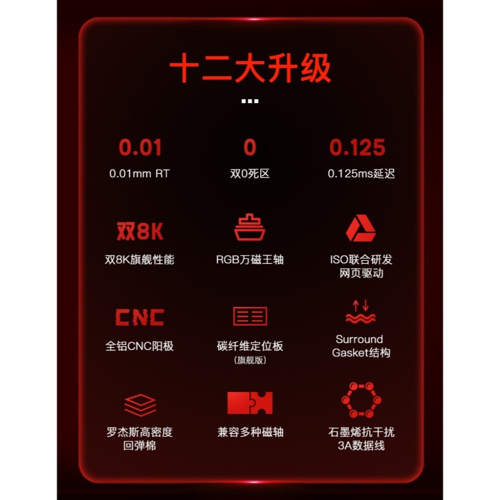 WOB Rainy75 RT 電競鍵盤-細節圖4