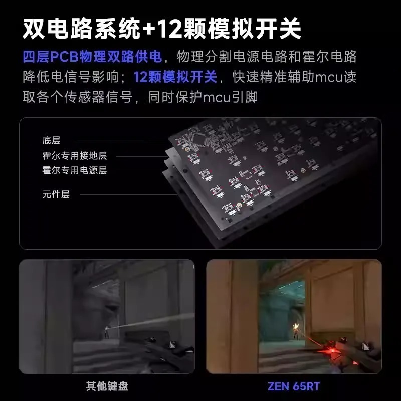 WOB Zen65 RT 電競鍵盤-細節圖4