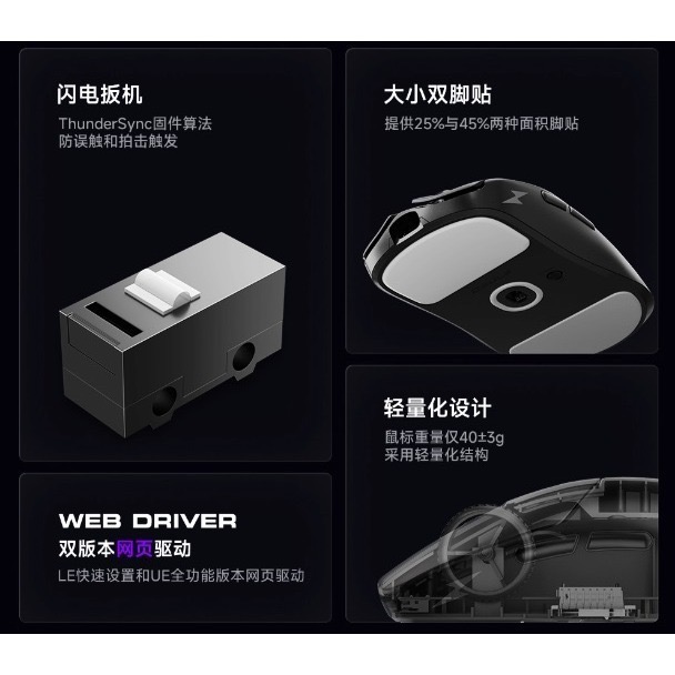 LUNAFURY TYPE33 電競滑鼠-細節圖5