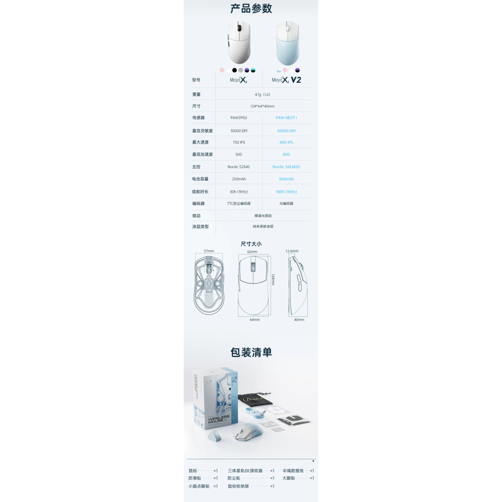 LAMZU 蘭族 MAYAX/MAYAX V2 瑪雅X/瑪雅X V2 無線電競滑鼠-細節圖3