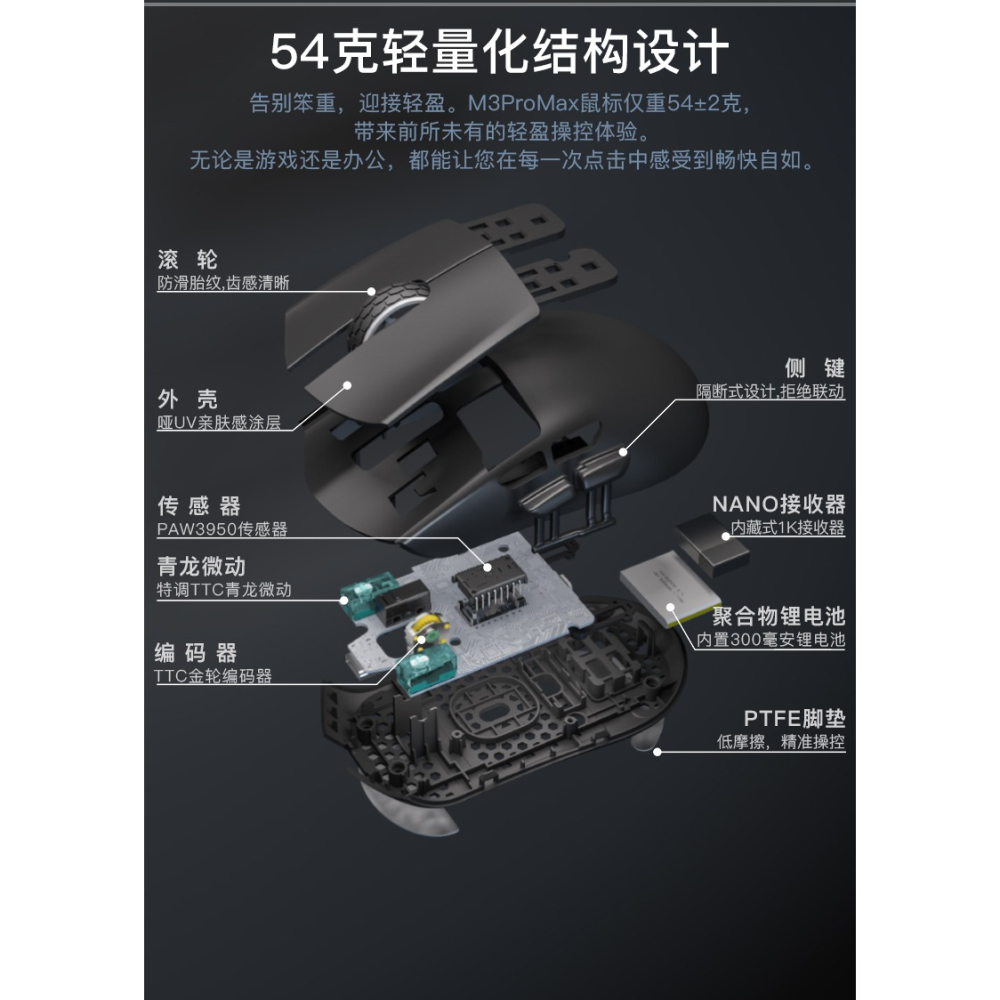 DARMOSHARK 達摩鯊 M3 PROMAX 無線電競滑鼠-細節圖3