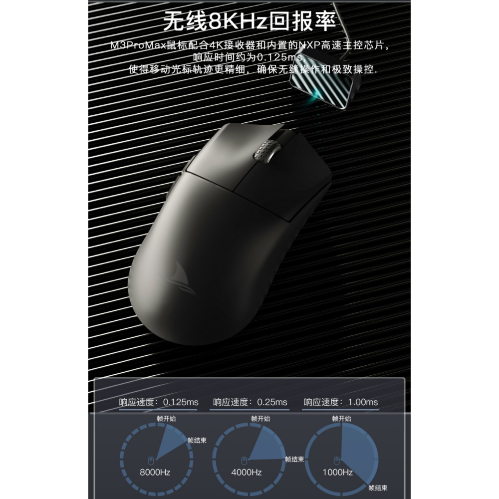 DARMOSHARK 達摩鯊 M3 PROMAX 無線電競滑鼠-細節圖6