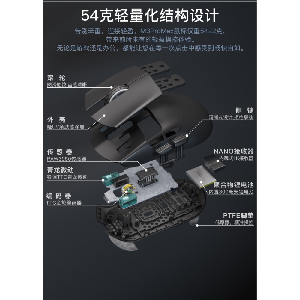 DARMOSHARK 達摩鯊 M3 PROMAX 無線電競滑鼠-細節圖3