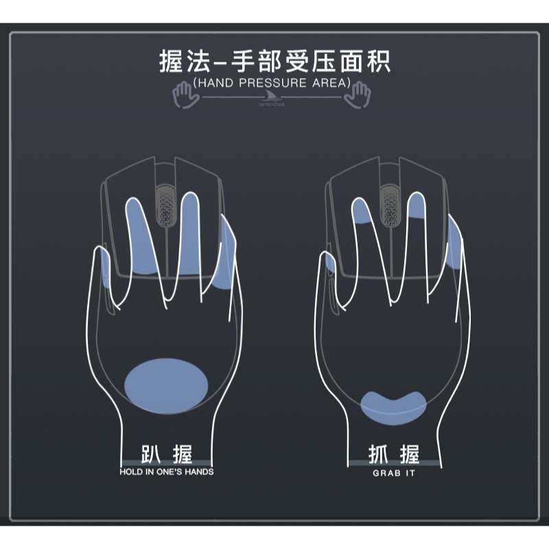 DARMOSHARK 達摩鯊 M3 PROMAX 無線電競滑鼠-細節圖4