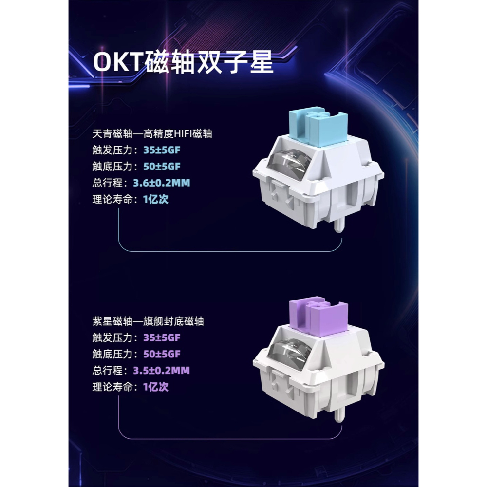 IYX 艾岩 MU68 ULTRA 電競鍵盤-細節圖6