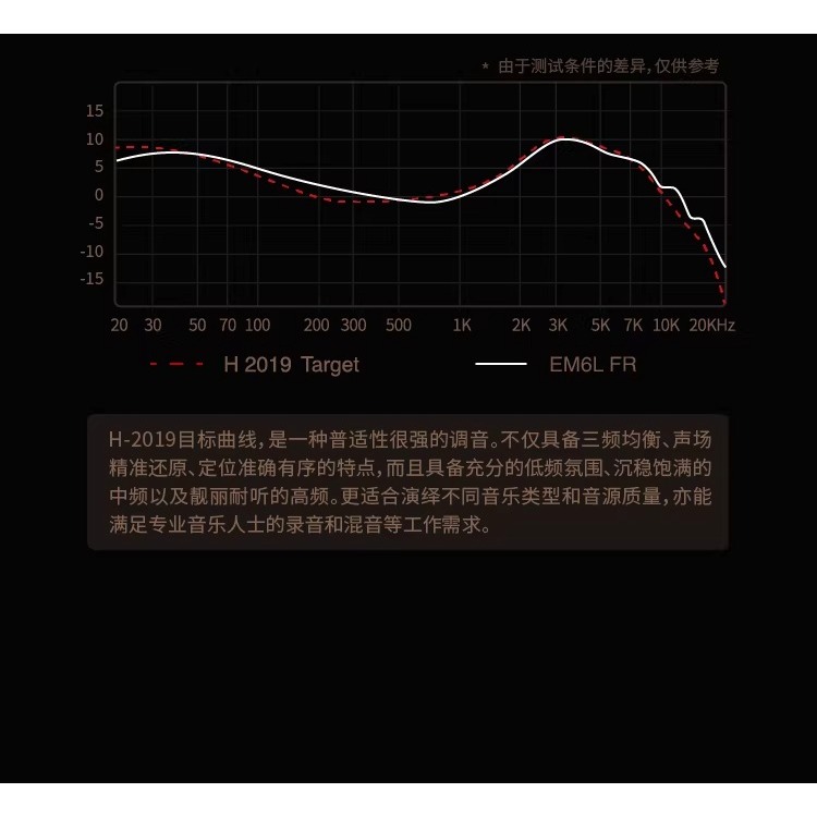 SIMGOT 興戈 洛凰 EM6L 入耳式 高解析HiFi 有線耳機-細節圖8