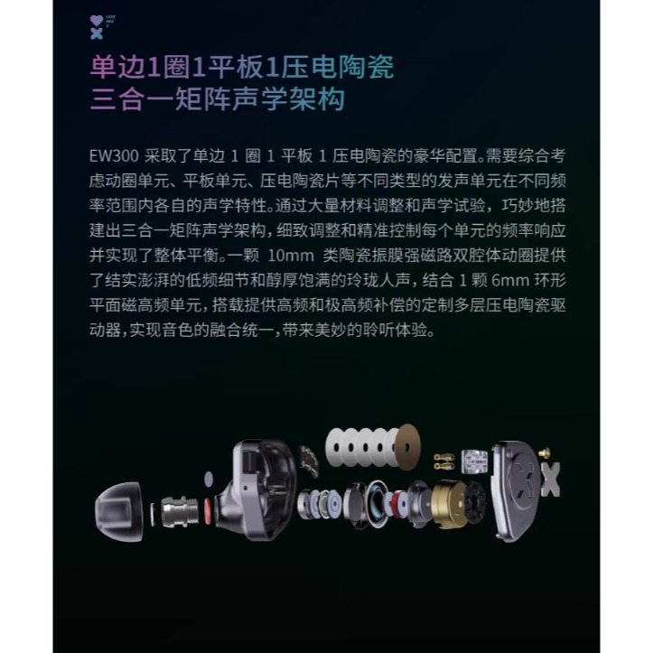 SIMGOT 興戈 EW300 入耳式 Hi-Res 有線耳機-細節圖7