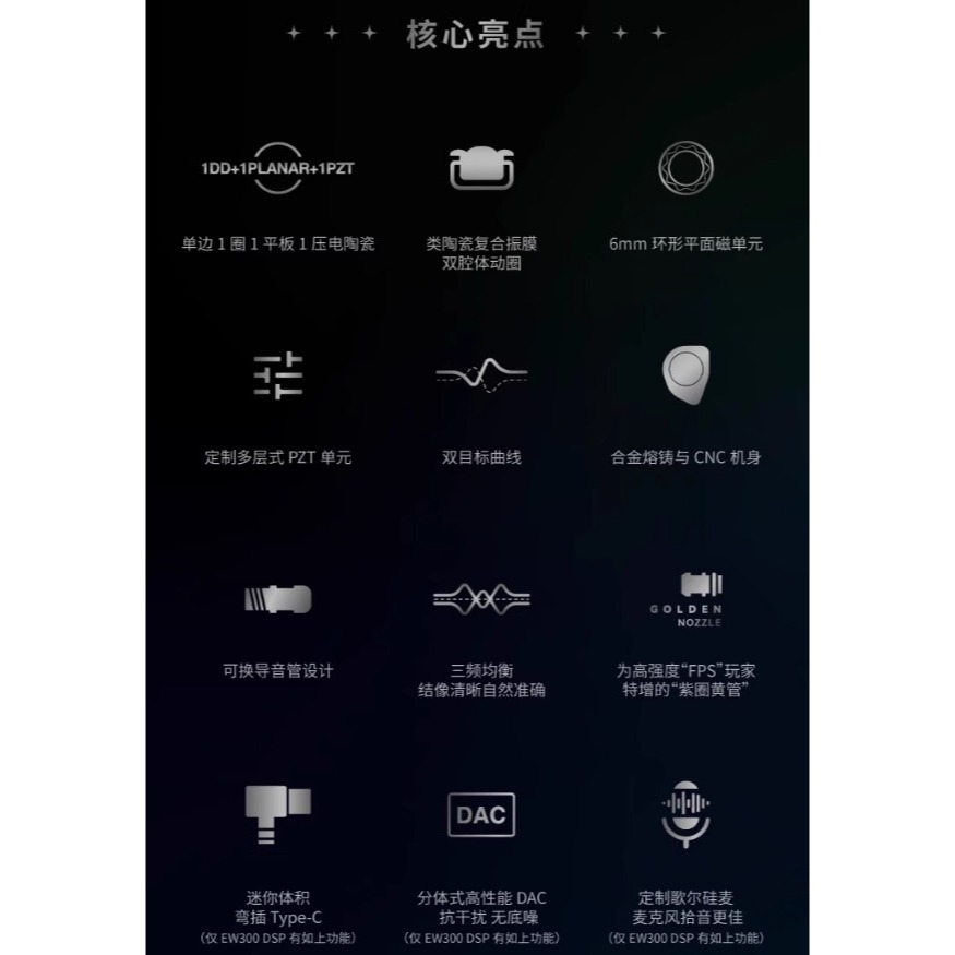 SIMGOT 興戈 EW300 入耳式 Hi-Res 有線耳機-細節圖3