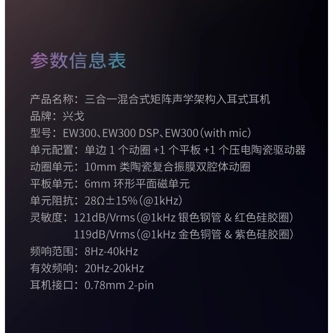 SIMGOT 興戈 EW300 入耳式 Hi-Res 有線耳機-細節圖4