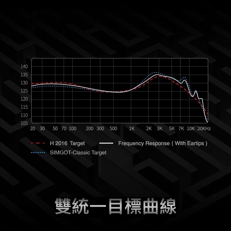 SIMGOT 興戈 EW200 入耳式 Hi-Res 有線耳機-細節圖4