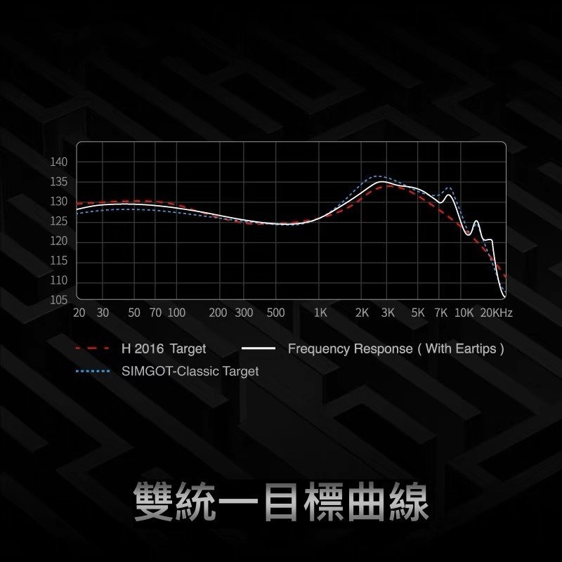 SIMGOT 興戈 EW200 入耳式 Hi-Res 有線耳機-細節圖4