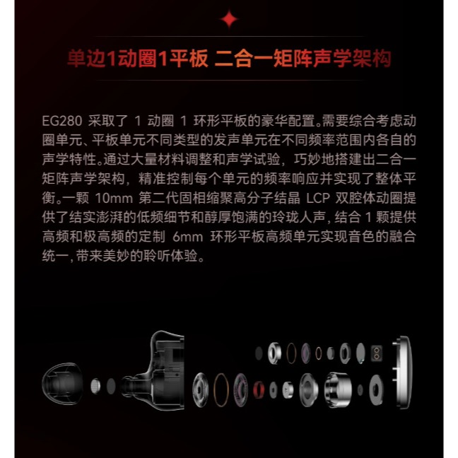 SIMGOT 興戈 光噬 EG280 入耳式 Hi-Res 有線耳機-細節圖5