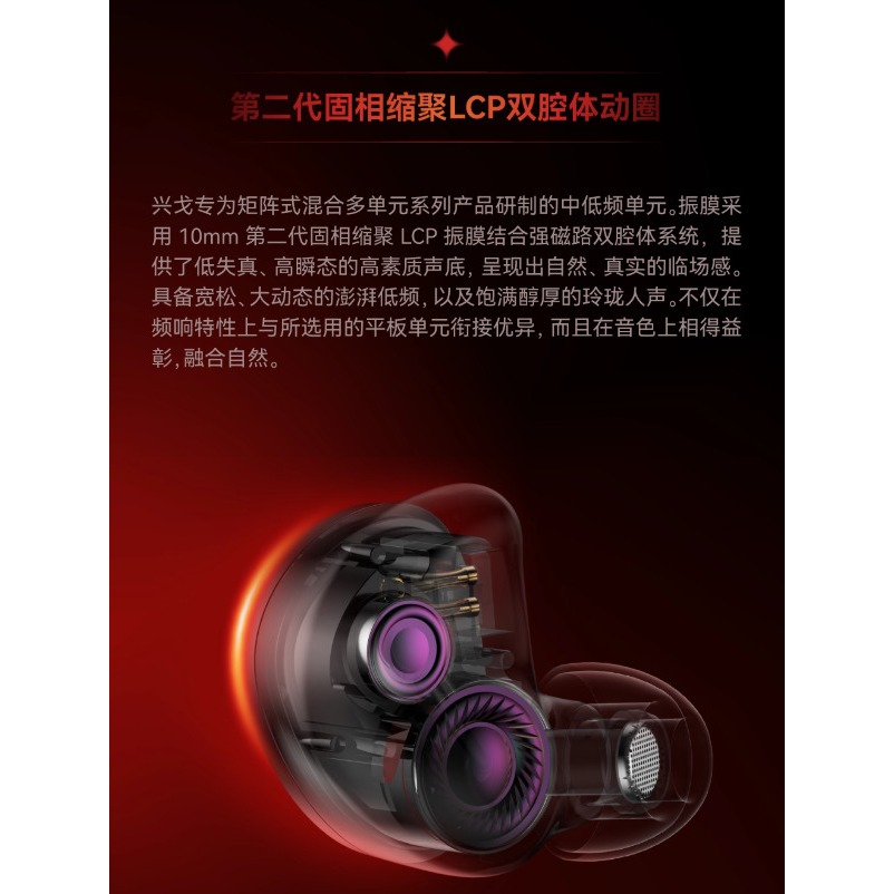 SIMGOT 興戈 光噬 EG280 入耳式 Hi-Res 有線耳機-細節圖6