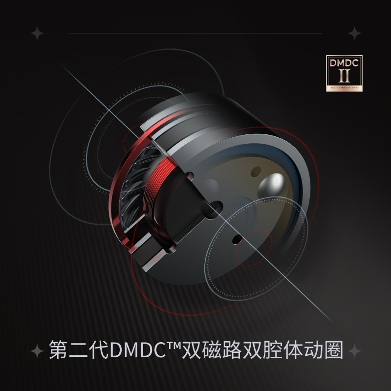 SIMGOT 興戈 EA500LM 入耳式 Hi-Res 有線耳機-細節圖6