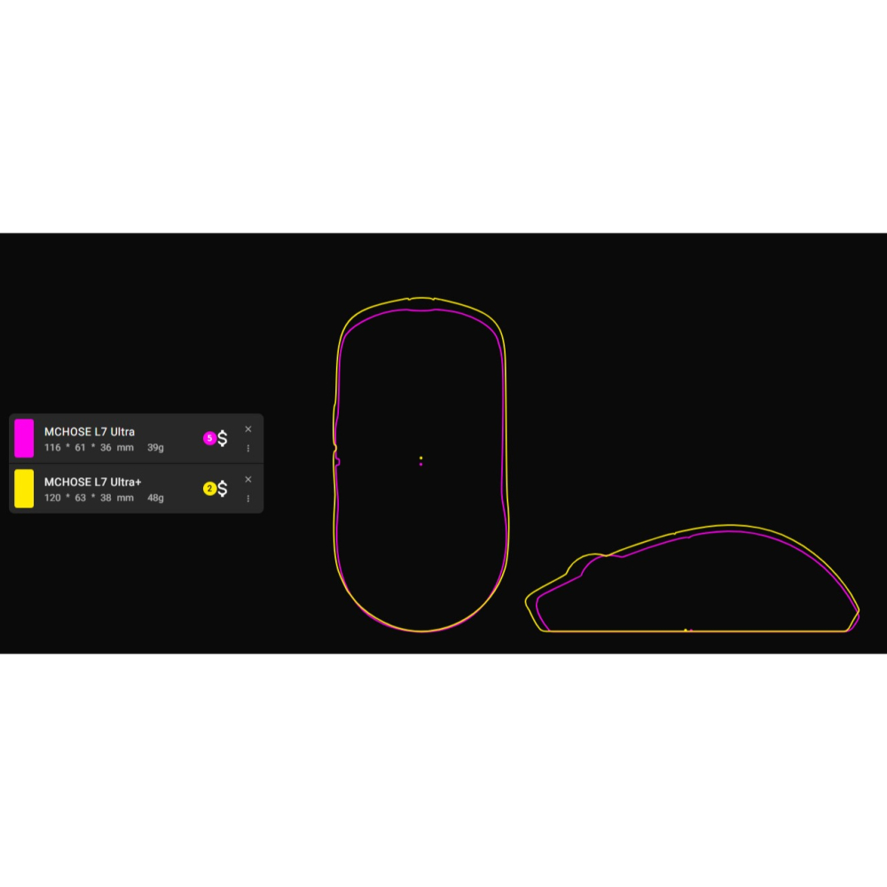 MCHOSE 邁從 L7 PRO/PRO+/ULTRA+ 無線電競滑鼠-細節圖4