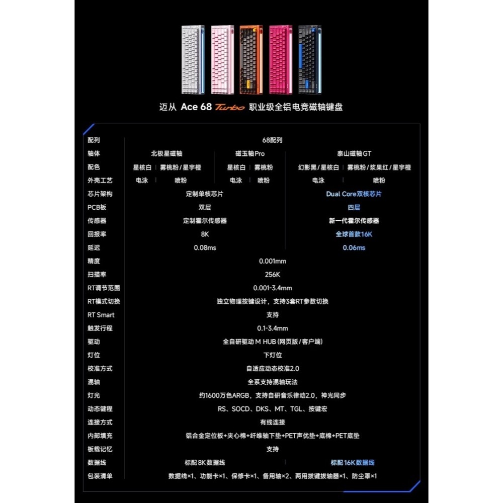 MCHOSE 邁從 Ace 68 Turbo 電競鍵盤-細節圖2