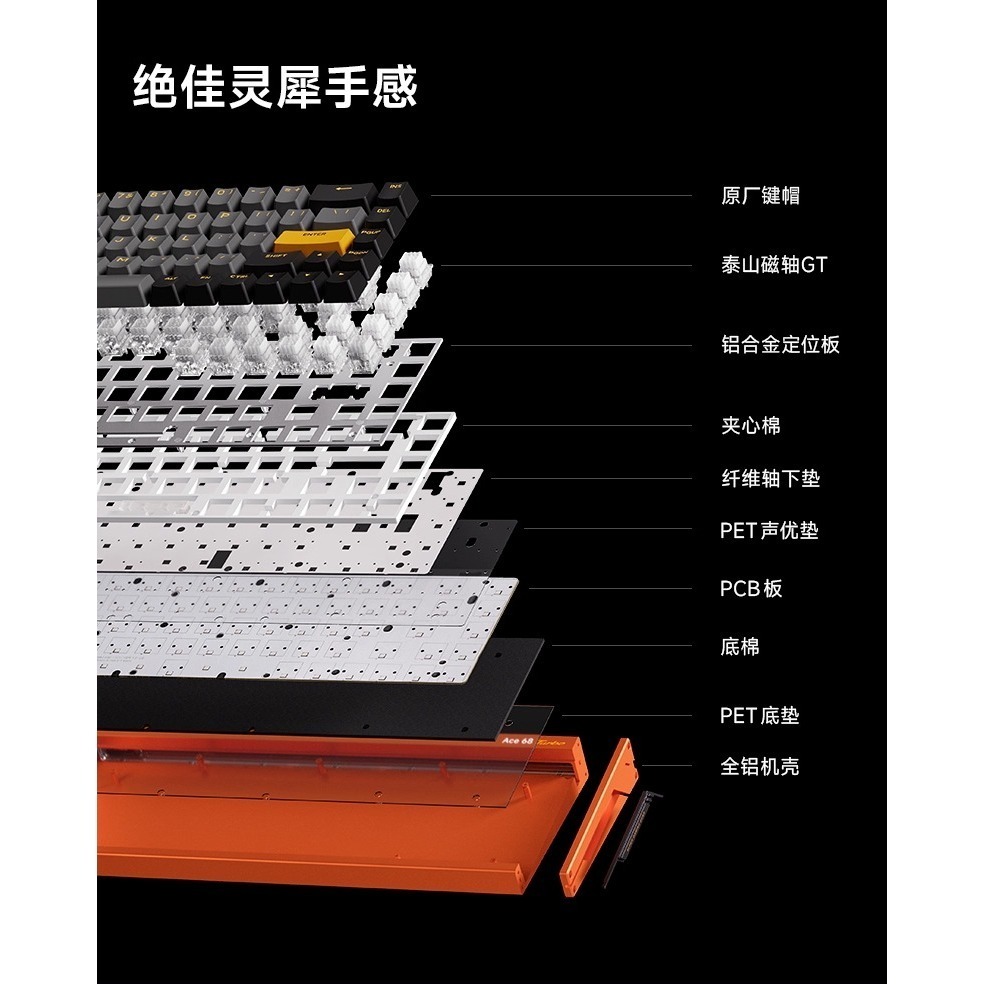 MCHOSE 邁從 Ace 68 Turbo 電競鍵盤-細節圖5