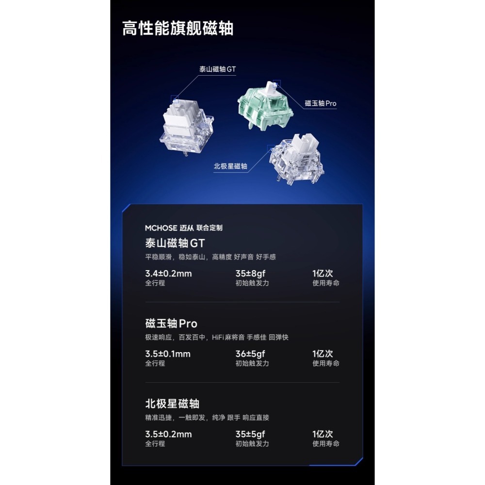 MCHOSE 邁從 Ace 68 Turbo 電競鍵盤-細節圖6