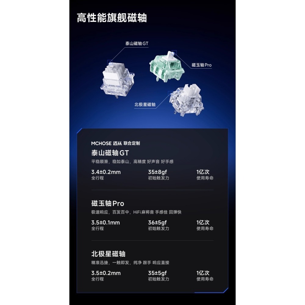 MCHOSE 邁從 Ace 68 Turbo 電競鍵盤-細節圖6