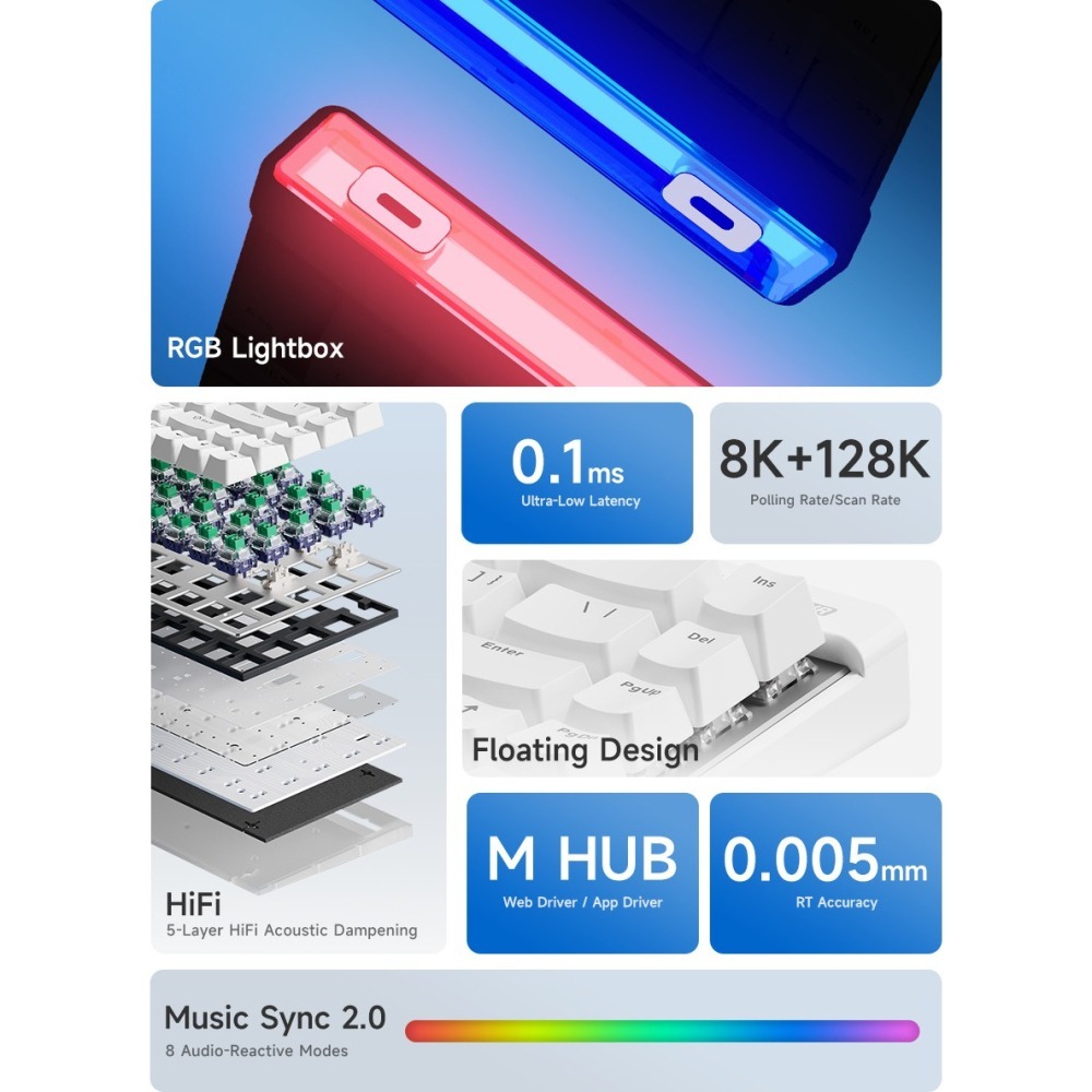 MCHOSE 邁從 Ace 68 Air 超競版/電競版 電競鍵盤-細節圖3