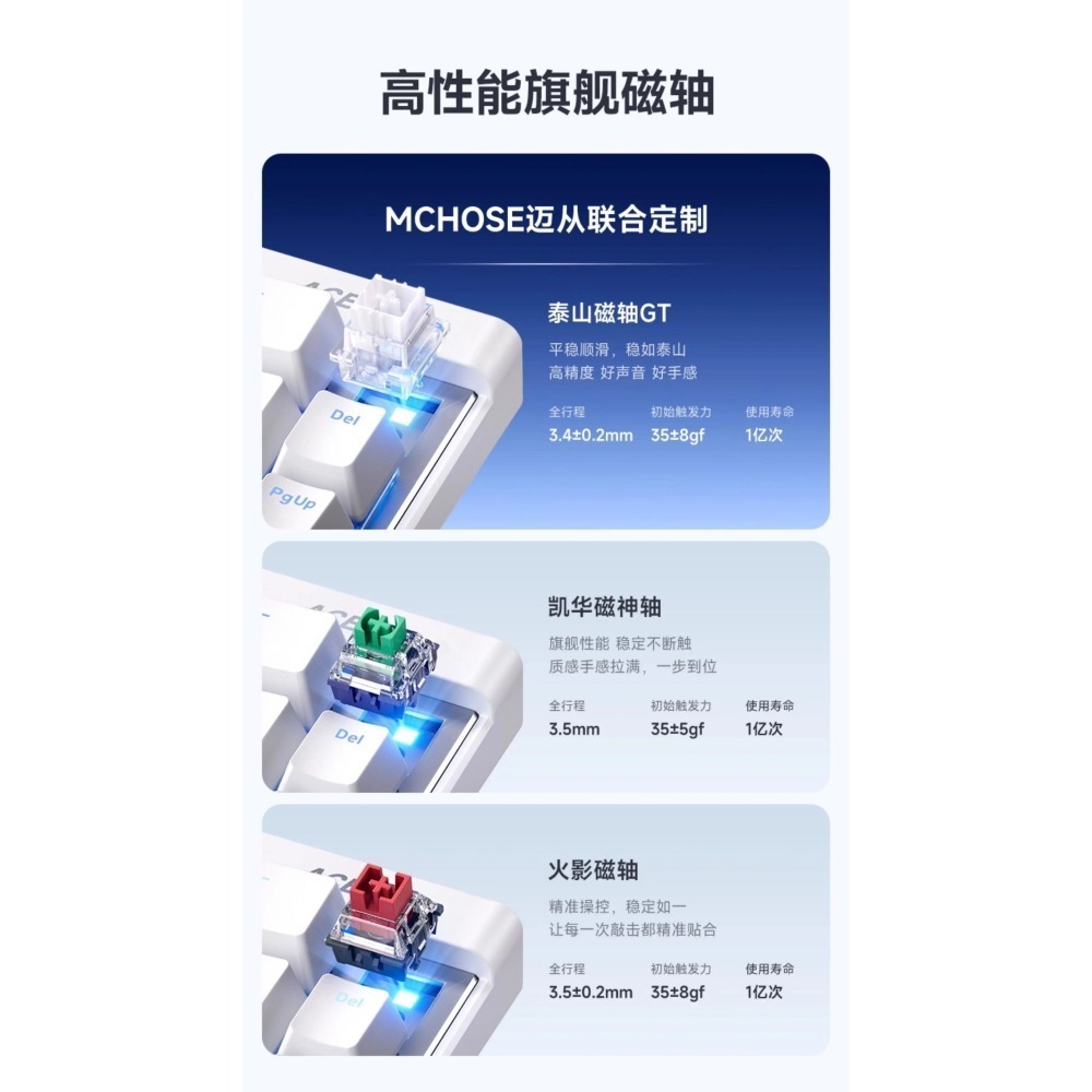 MCHOSE 邁從 Ace 68 Air 超競版/電競版 電競鍵盤-細節圖5