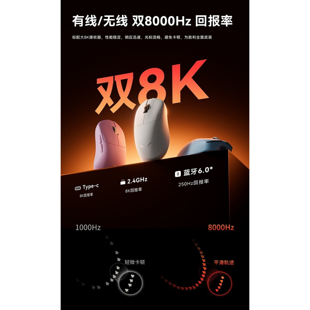 VGN 蜻蜓 Dragonfiy 飛龍 Y2 ULTIMATE+/ULTIMATE/PROMAX-細節圖9