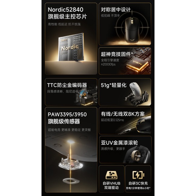 VGN 蜻蜓 Dragonfiy F2 PROMAX/ULTRA+ 無線電競滑鼠-細節圖3