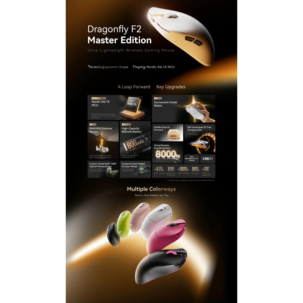 VGN 蜻蜓 Dragonfiy F2 PROMAX/ULTRA+ 無線電競滑鼠-細節圖5