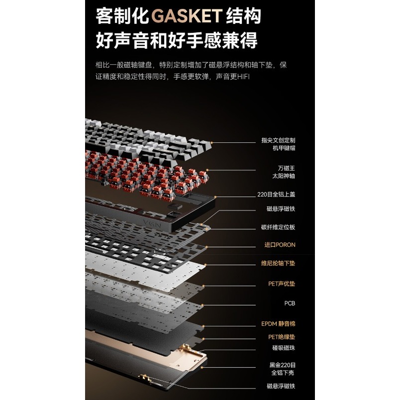 VGN Flash 75 閃電 75 EXTREME/ULTRA/PRO 電競鍵盤-細節圖6