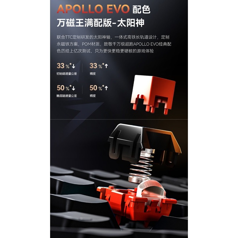 VGN Flash 75 閃電 75 EXTREME/ULTRA/PRO 電競鍵盤-細節圖7