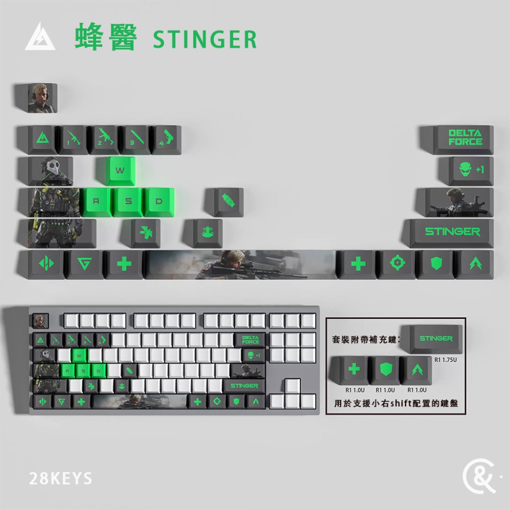 三角洲行動 全幹員 熱昇華PBT 個性鍵帽組-規格圖2