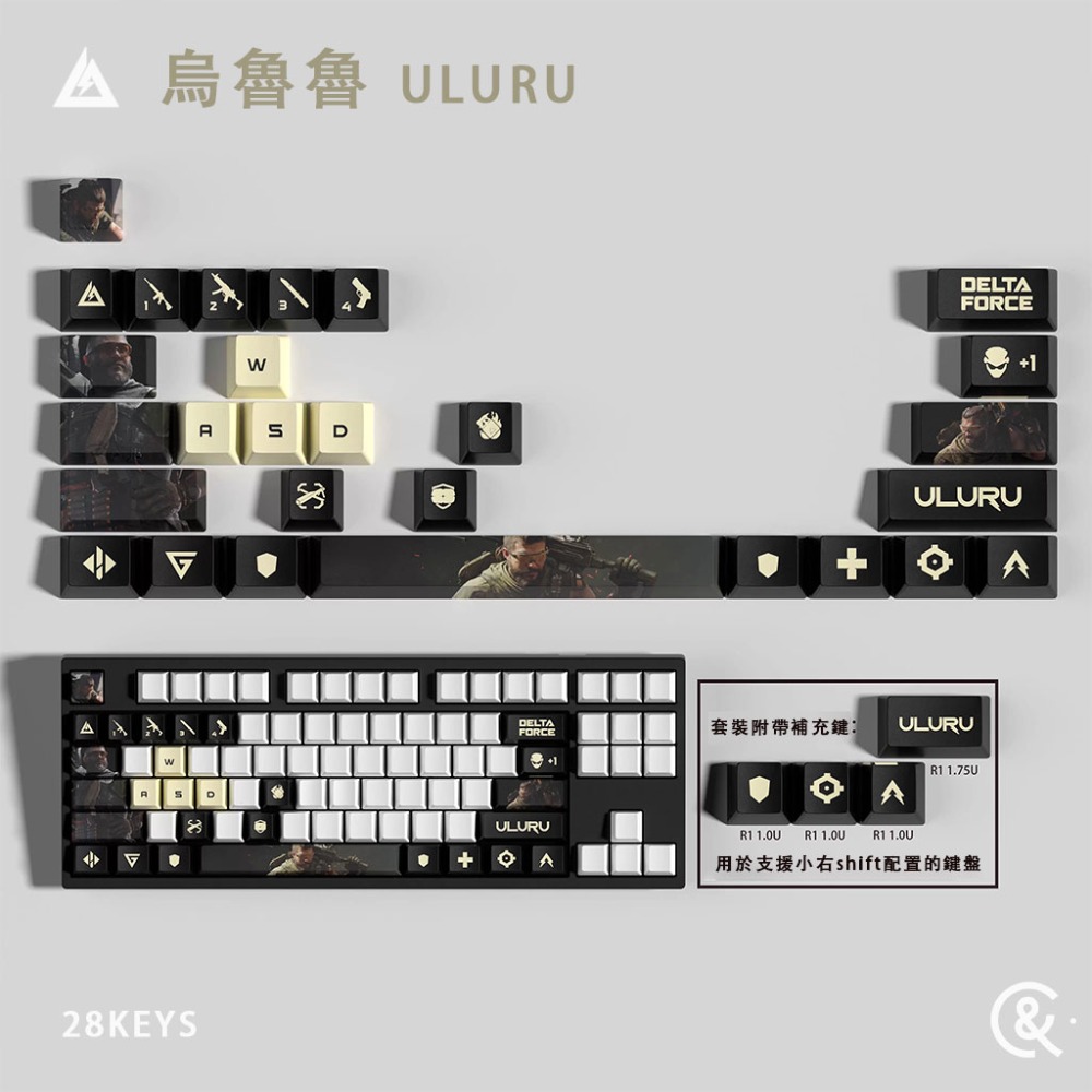 三角洲行動 全幹員 熱昇華PBT 個性鍵帽組-規格圖2