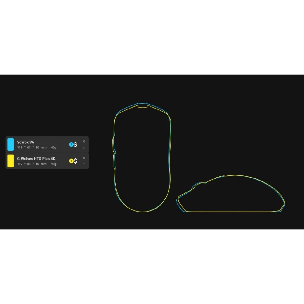 SCYROX 賽洛斯 V6 無線電競滑鼠-細節圖2