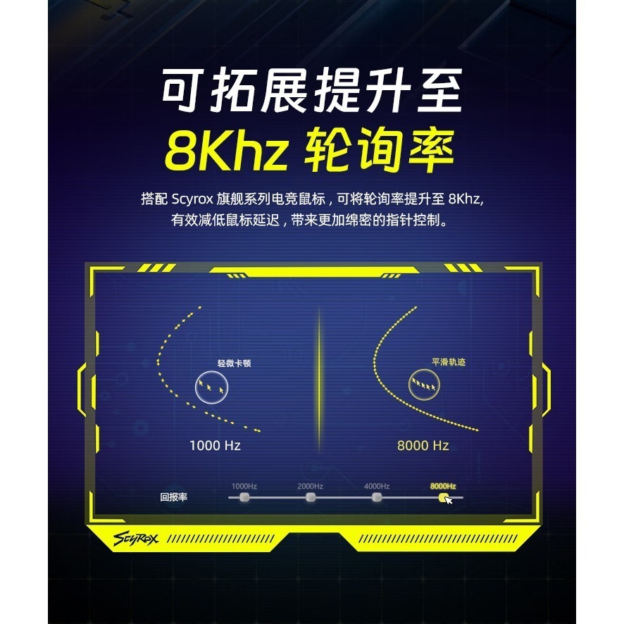 SCYROX 賽洛斯 V8 無線電競滑鼠-細節圖6