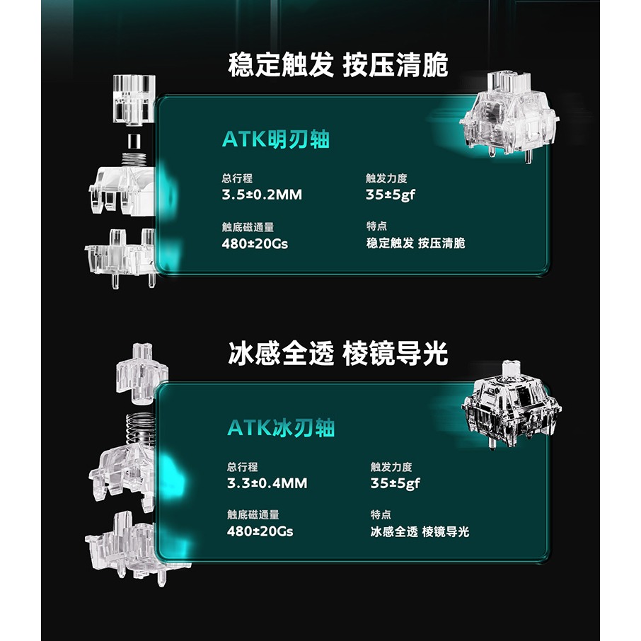 ATK RS7 AIR 電競鍵盤-細節圖5