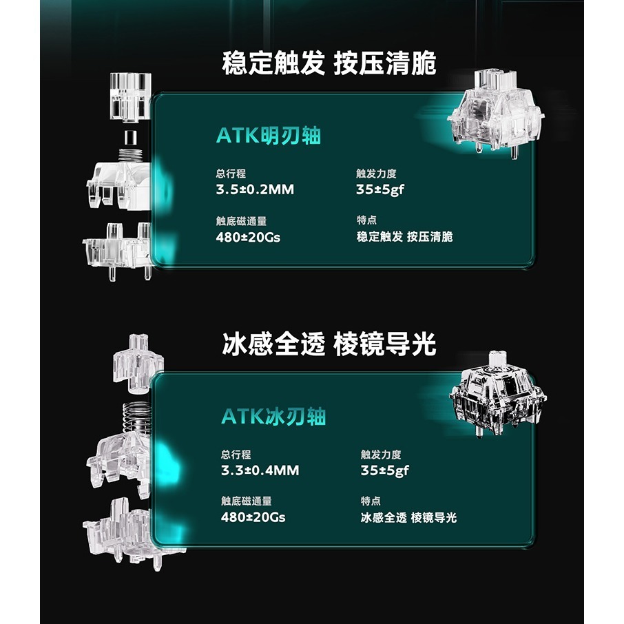 ATK RS7 AIR 電競鍵盤-細節圖6