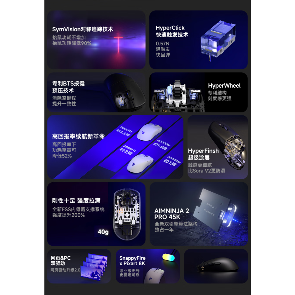 NINJUTSO Sora V3 無線電競滑鼠-細節圖3