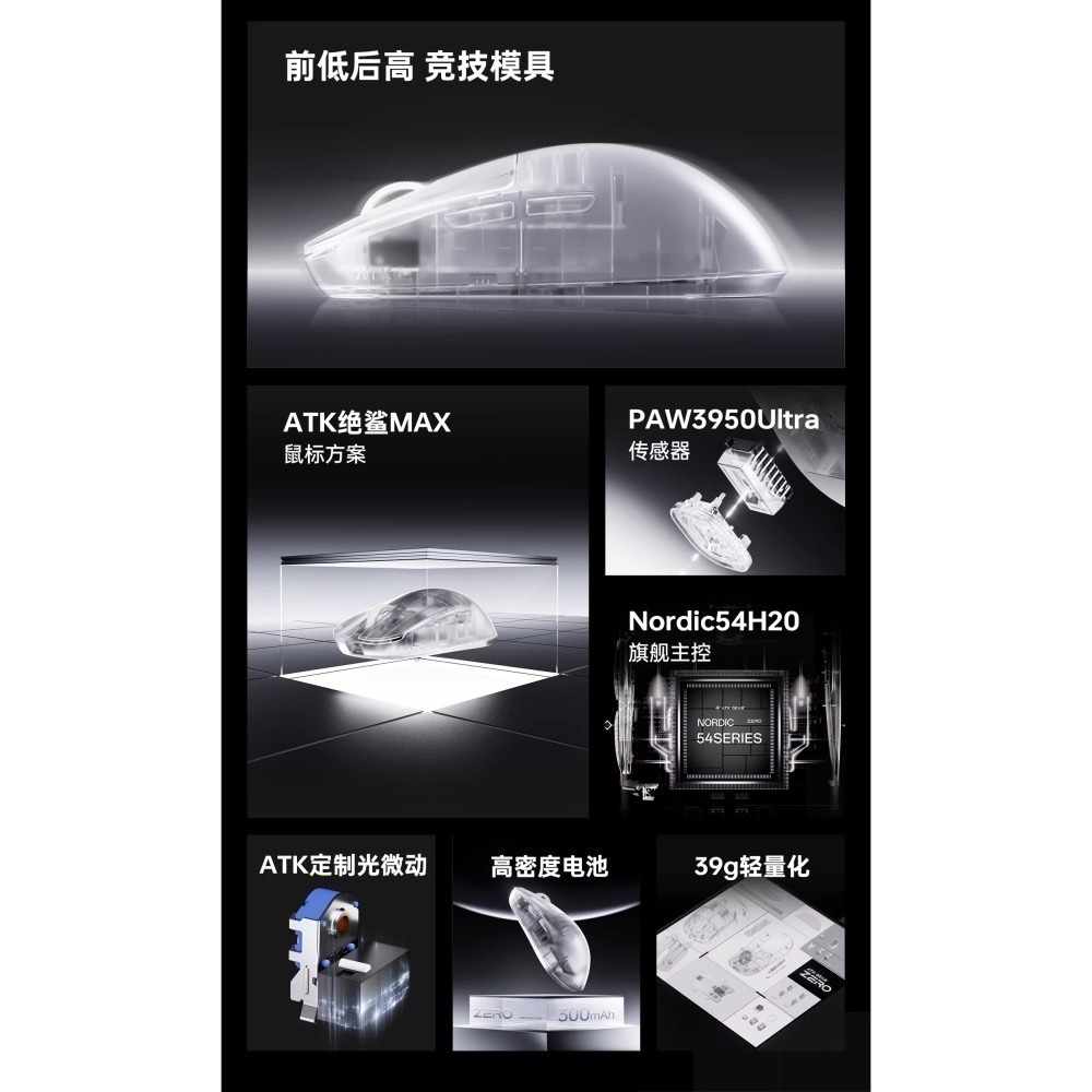 ATK 烈空 ZERO 無線電競滑鼠-細節圖3