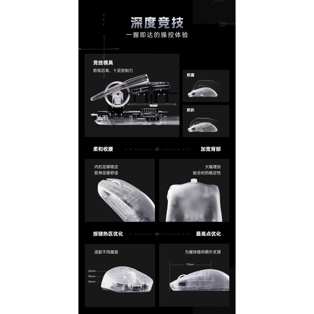 ATK 烈空 ZERO 無線電競滑鼠-細節圖4