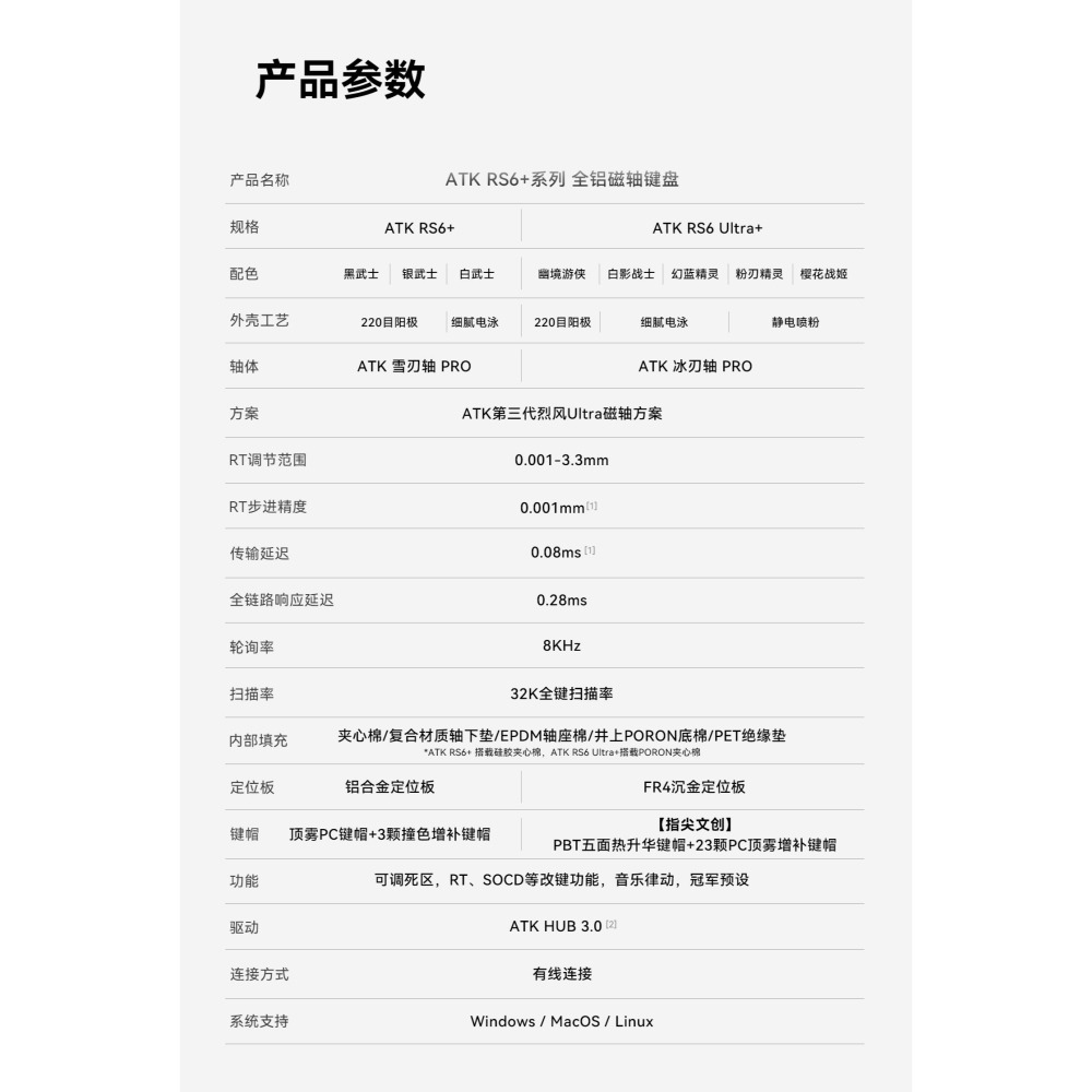 ATK RS6+ 電競鍵盤-細節圖2