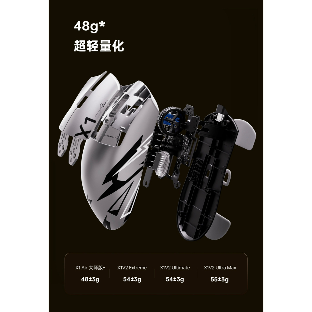 ATK 烈空 X1 AIR 大師+ 無線電競滑鼠-細節圖4