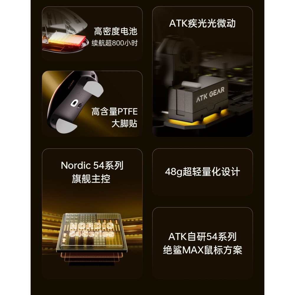 ATK 烈空 X1 AIR 大師+ 無線電競滑鼠-細節圖3
