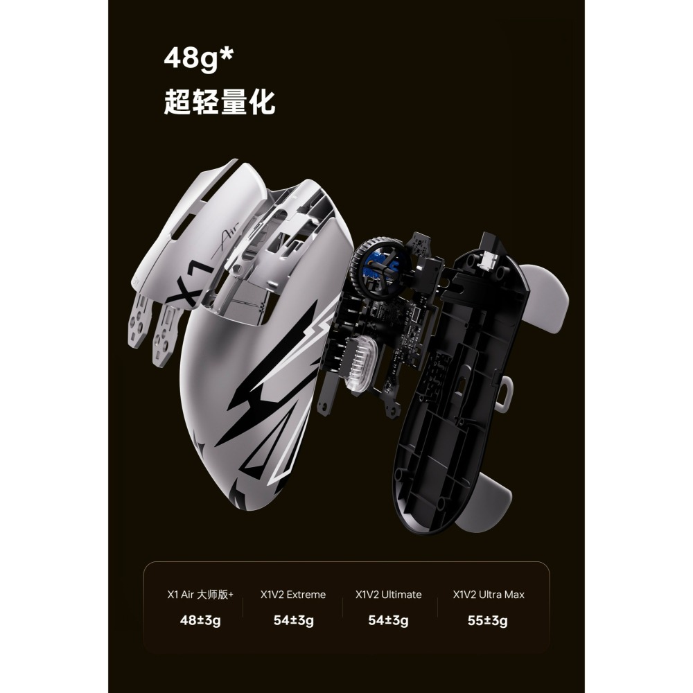 ATK 烈空 X1 AIR 大師+ 無線電競滑鼠-細節圖4