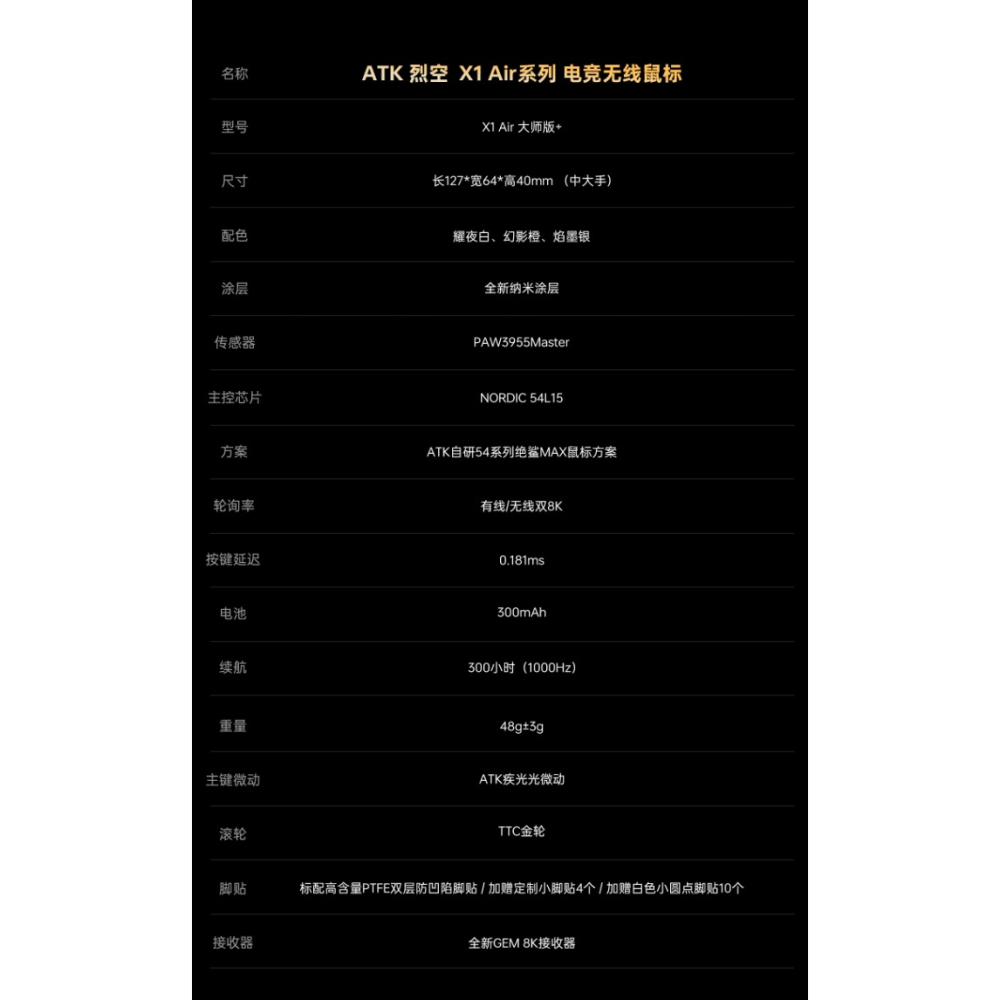 ATK 烈空 X1 AIR 大師+ 無線電競滑鼠-細節圖2