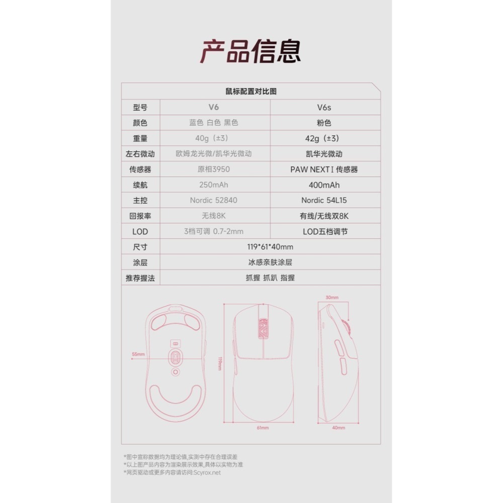 SCYROX 賽洛斯 V6S 無線電競滑鼠-細節圖2