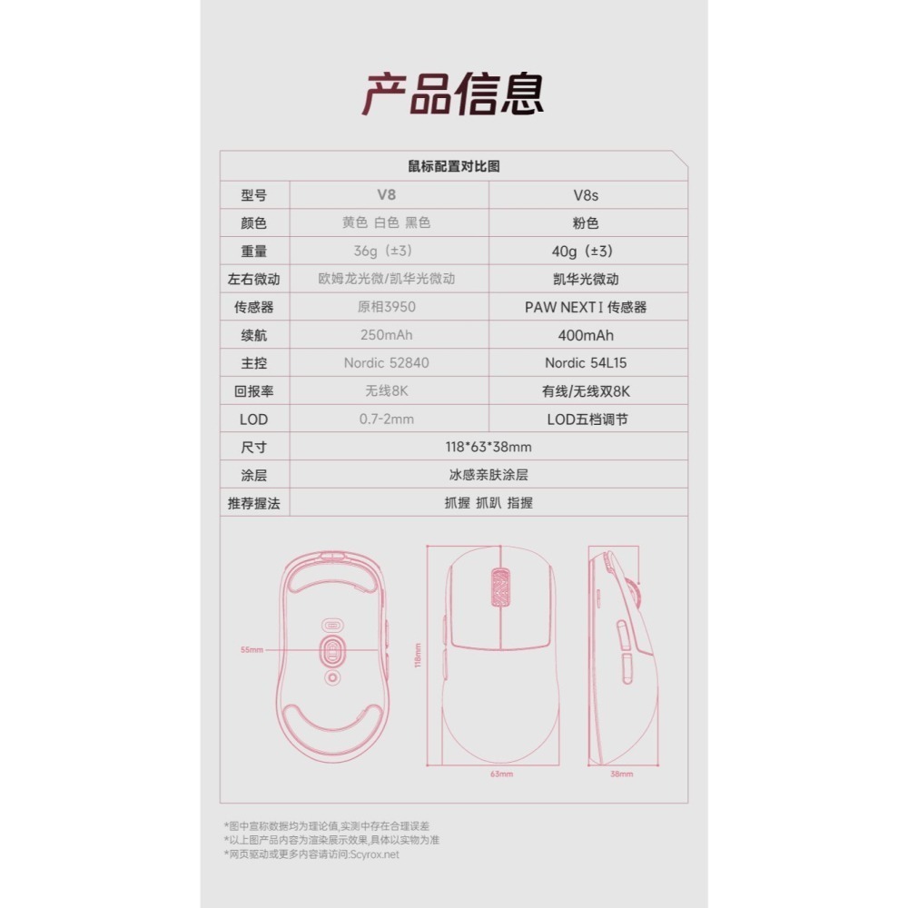 SCYROX 賽洛斯 V8S 無線電競滑鼠-細節圖2