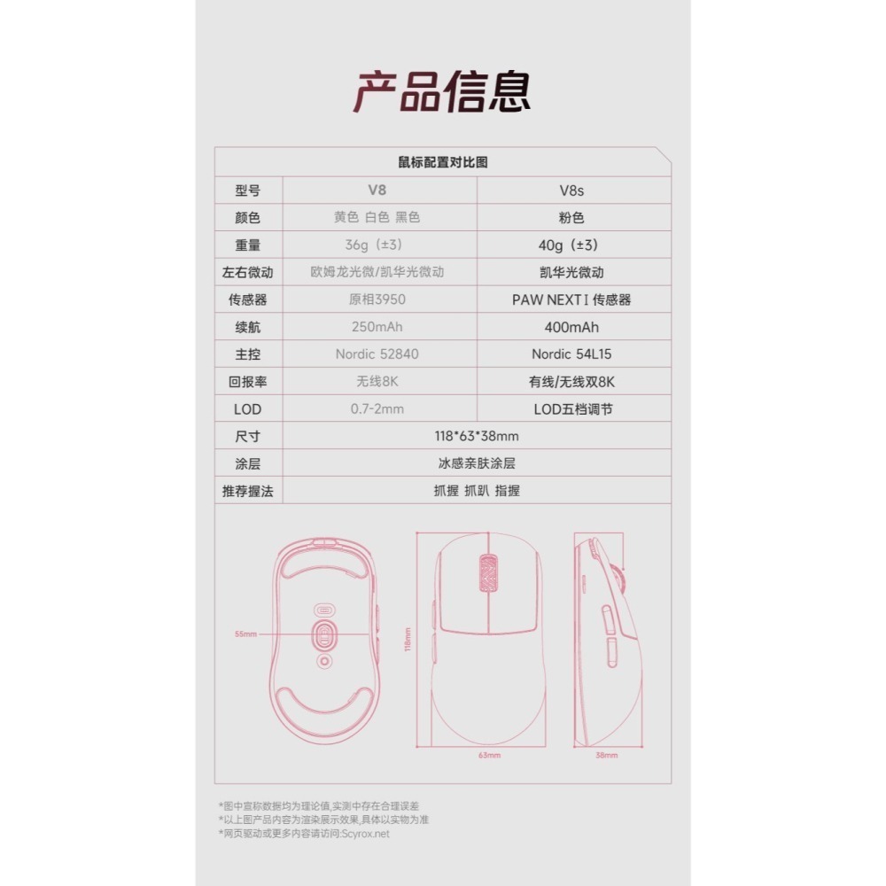 SCYROX 賽洛斯 V8S 無線電競滑鼠-細節圖2