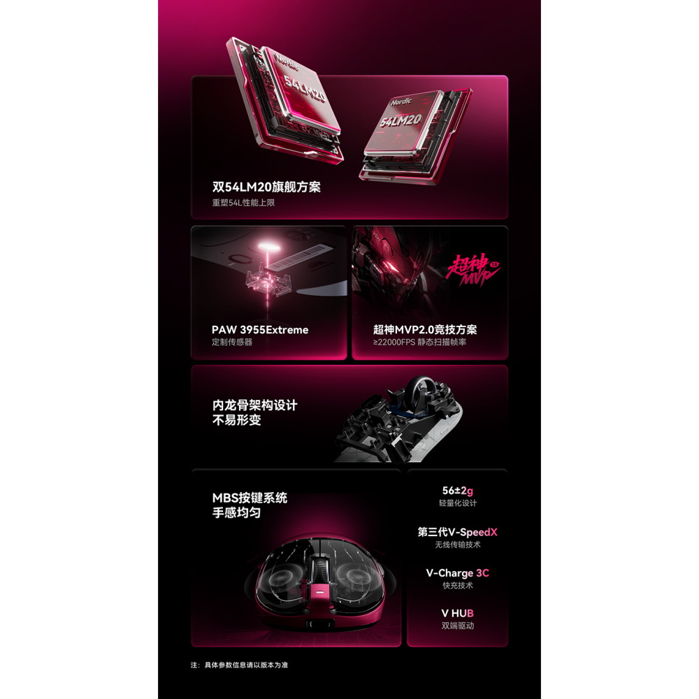 VGN 蜻蜓 Dragonfiy F1V5  無線電競滑鼠-細節圖3