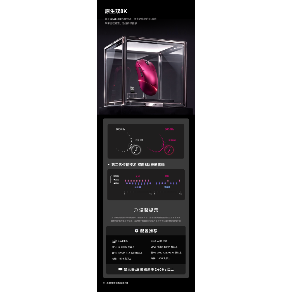 VGN 蜻蜓 Dragonfiy F1V5  無線電競滑鼠-細節圖4